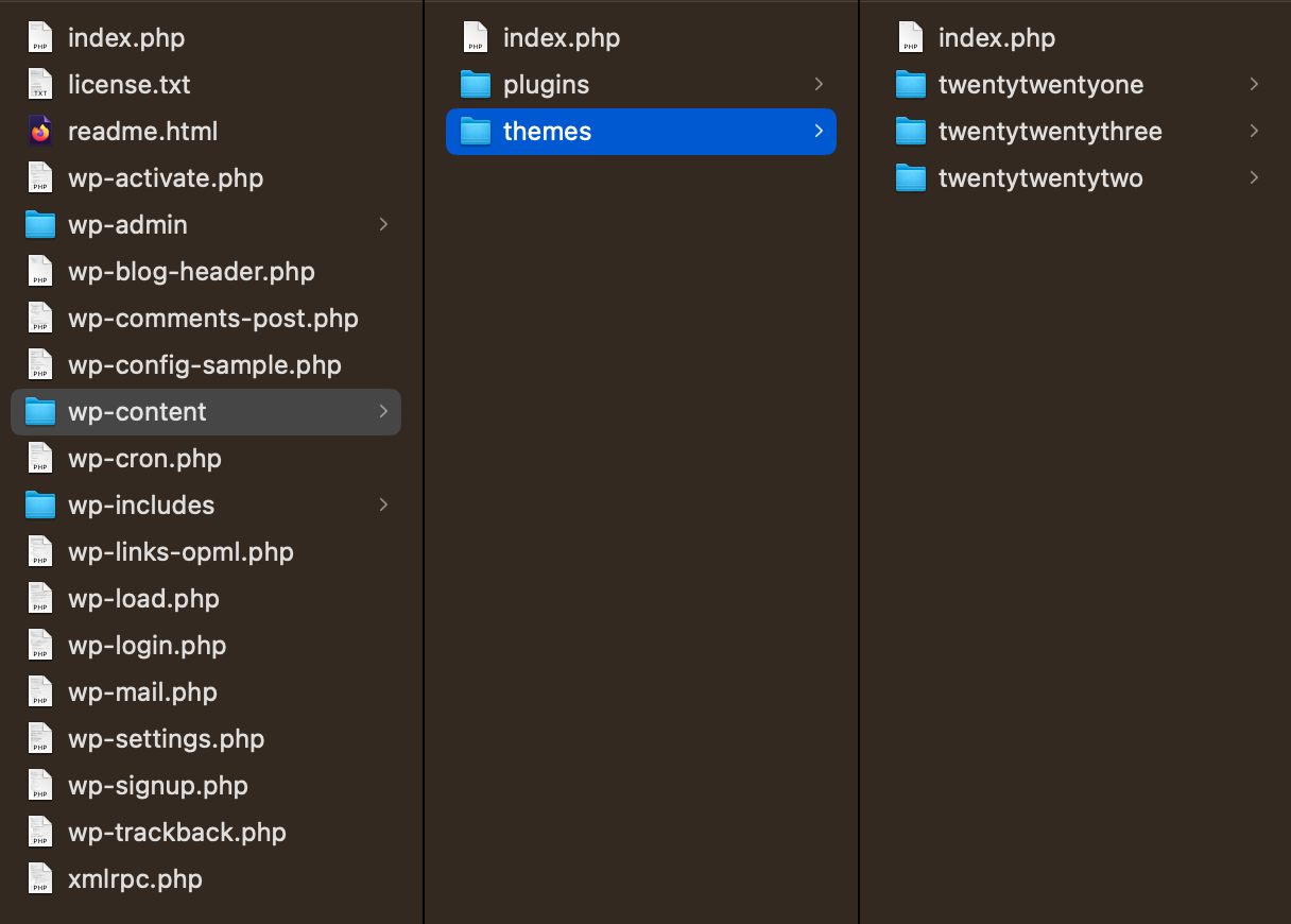 WordPress files as seen in macOS Finder